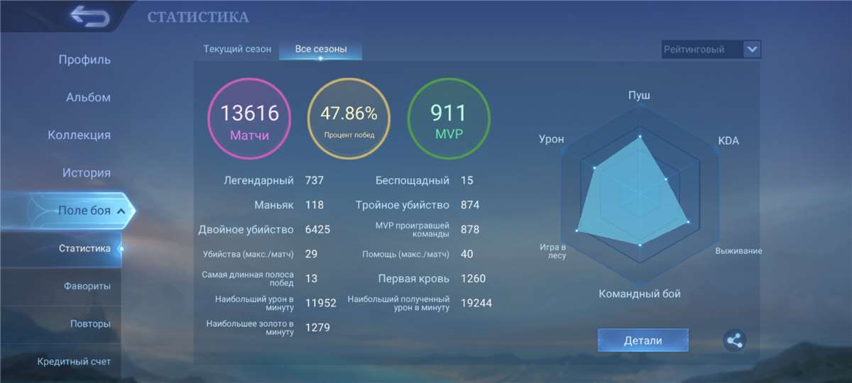продажа аккаунта к игре Mobile Legends
