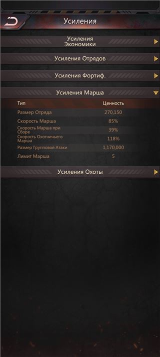 купить аккаунт Puzzles & Survival