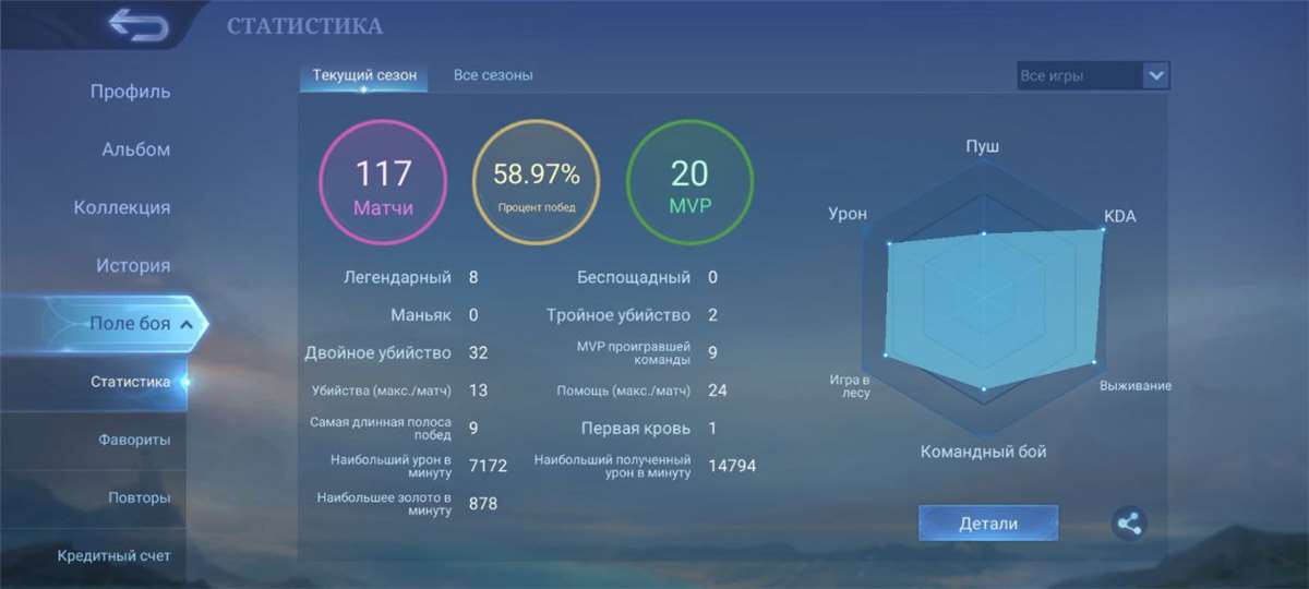 продажа аккаунта к игре Mobile Legends