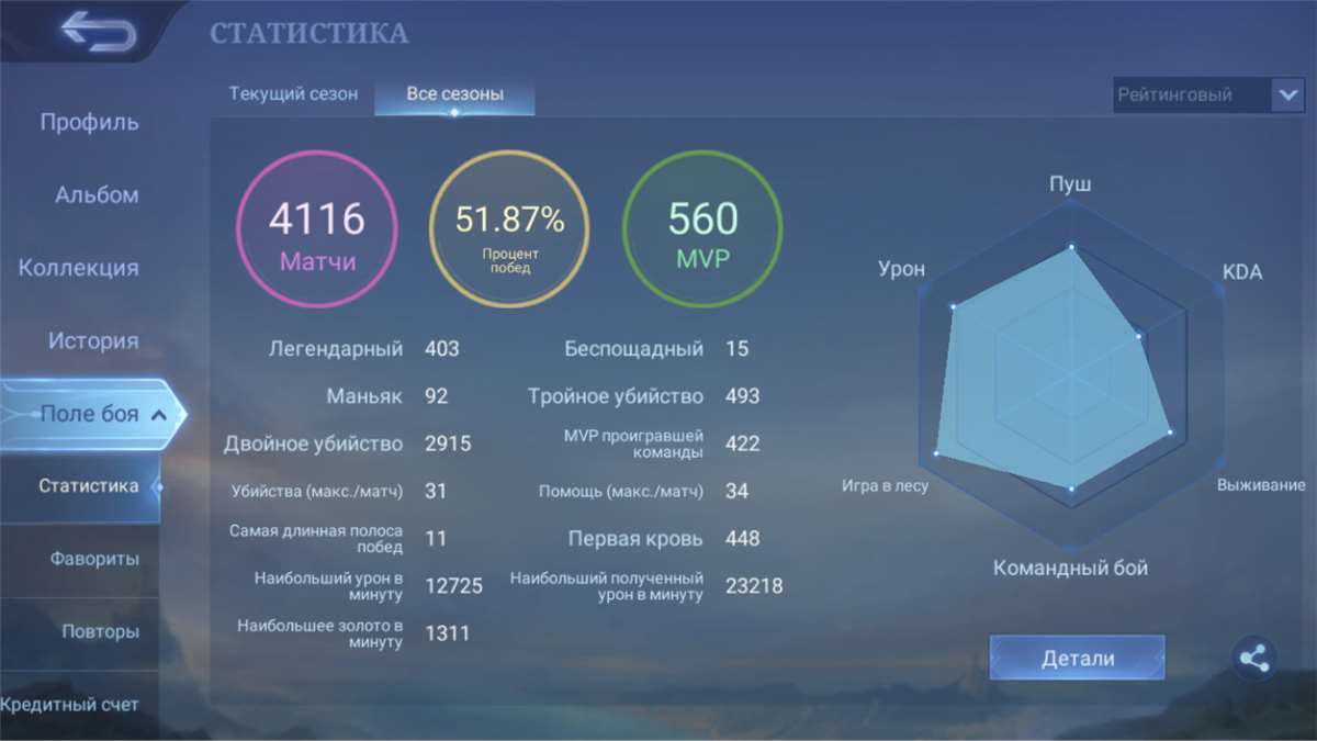 продажа аккаунта к игре Mobile Legends