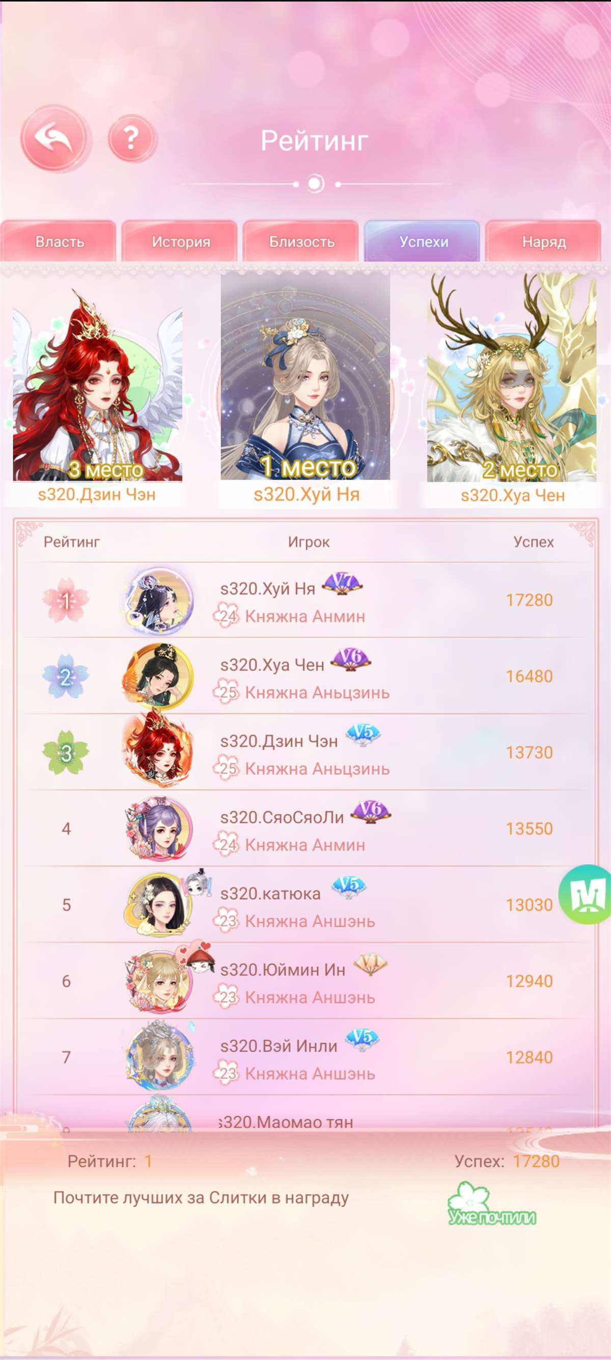 продажа аккаунта к игре Legend Of Phoenix