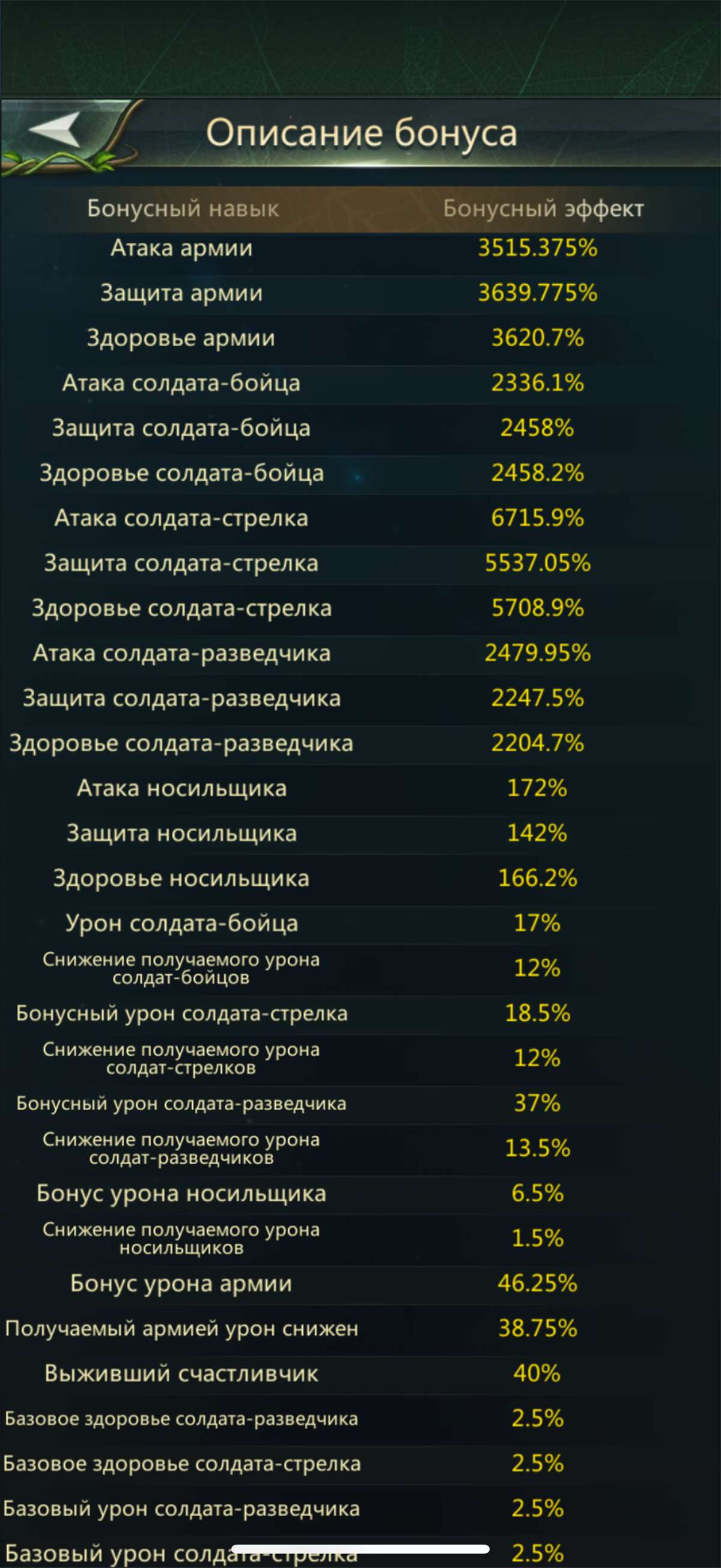 продажа аккаунта к игре Ant Legion