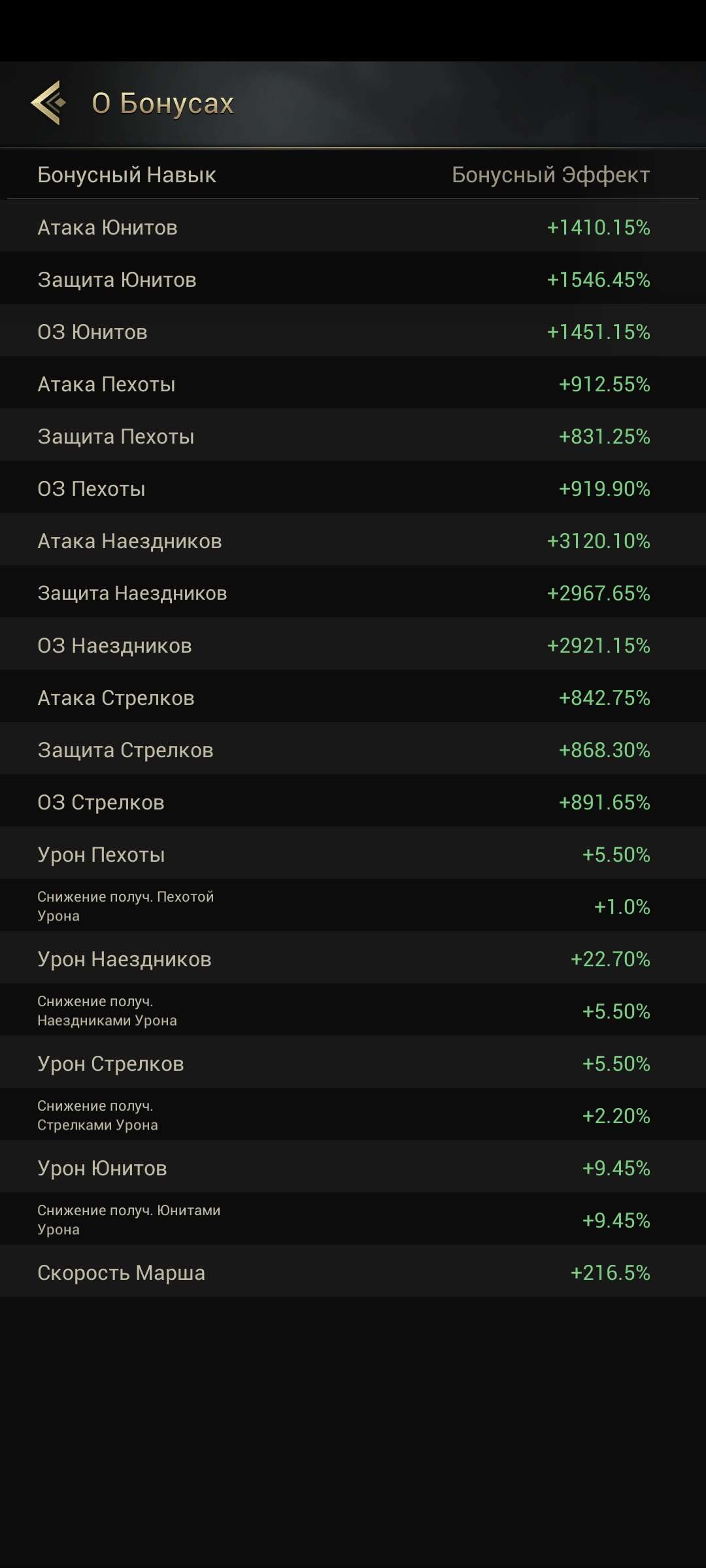 Скриншоты к игре Myths of moonrise продажа аккаунта к игре Myths of moonrise