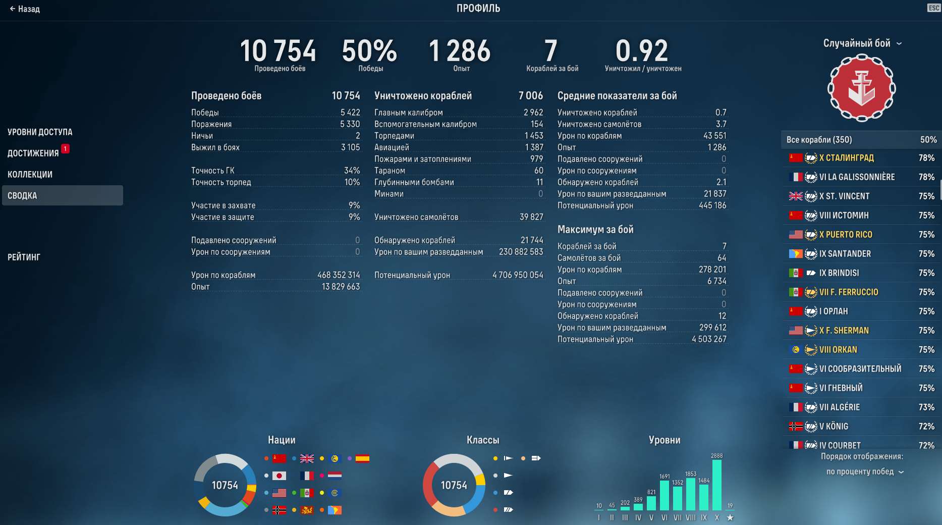 продажа аккаунта к игре World of Warships