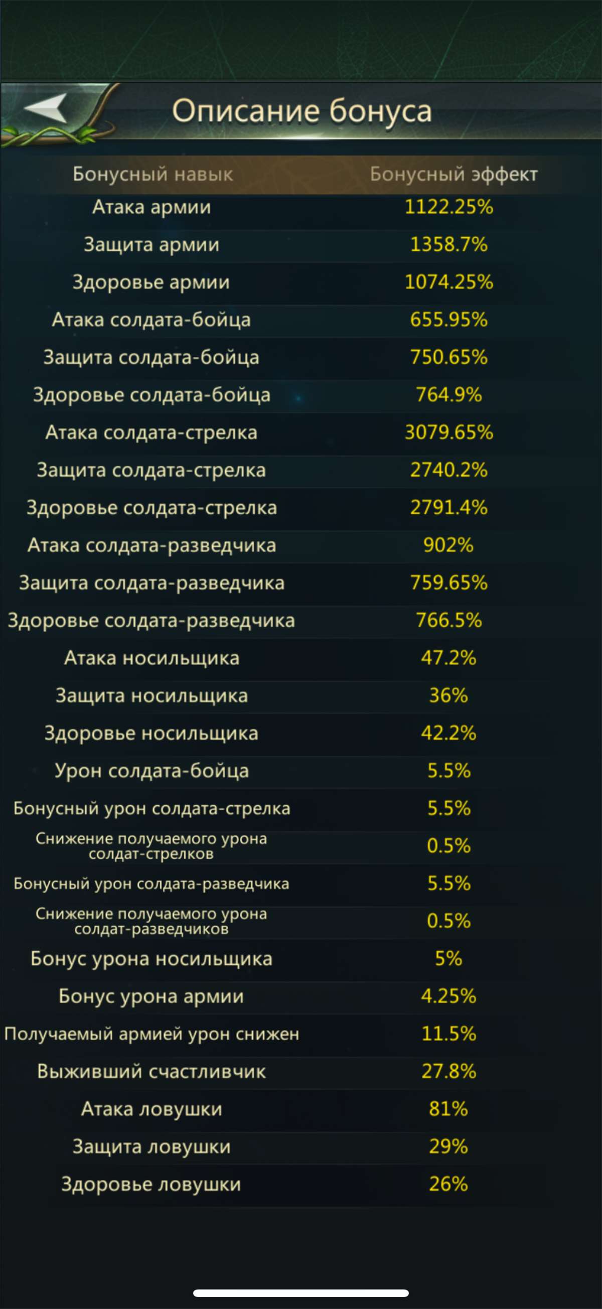 продажа аккаунта к игре Ant Legion