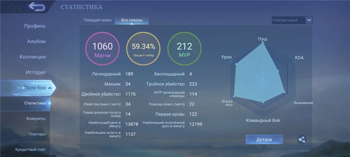 продажа аккаунта к игре Mobile Legends