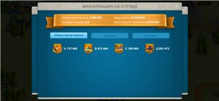 купить аккаунт Rise Of Kingdoms