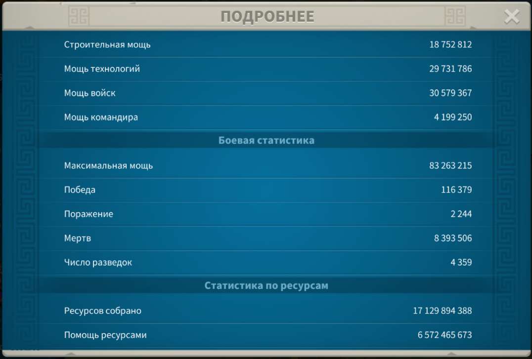 продажа аккаунта к игре Rise Of Kingdoms