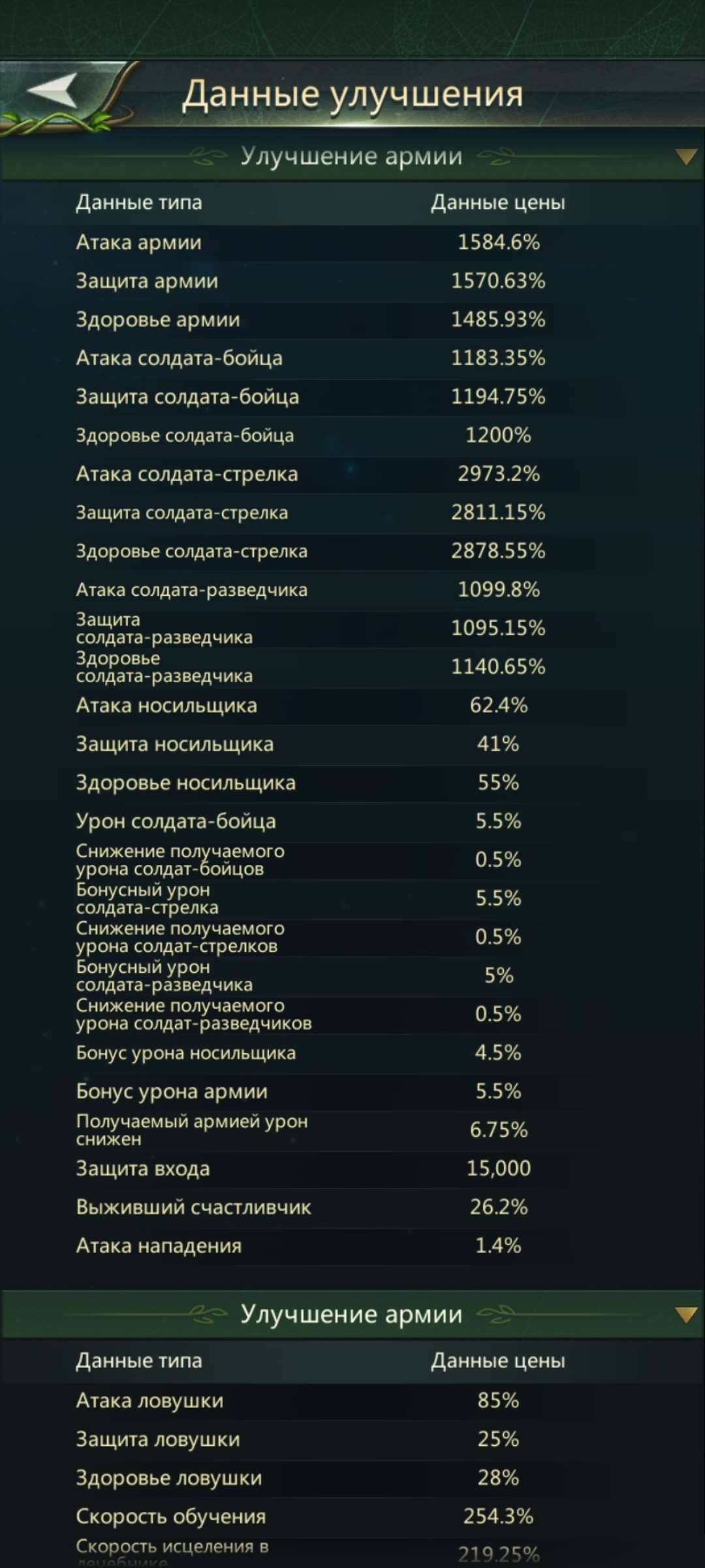 продажа аккаунта к игре Ant Legion