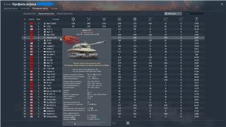 купить аккаунт War Thunder