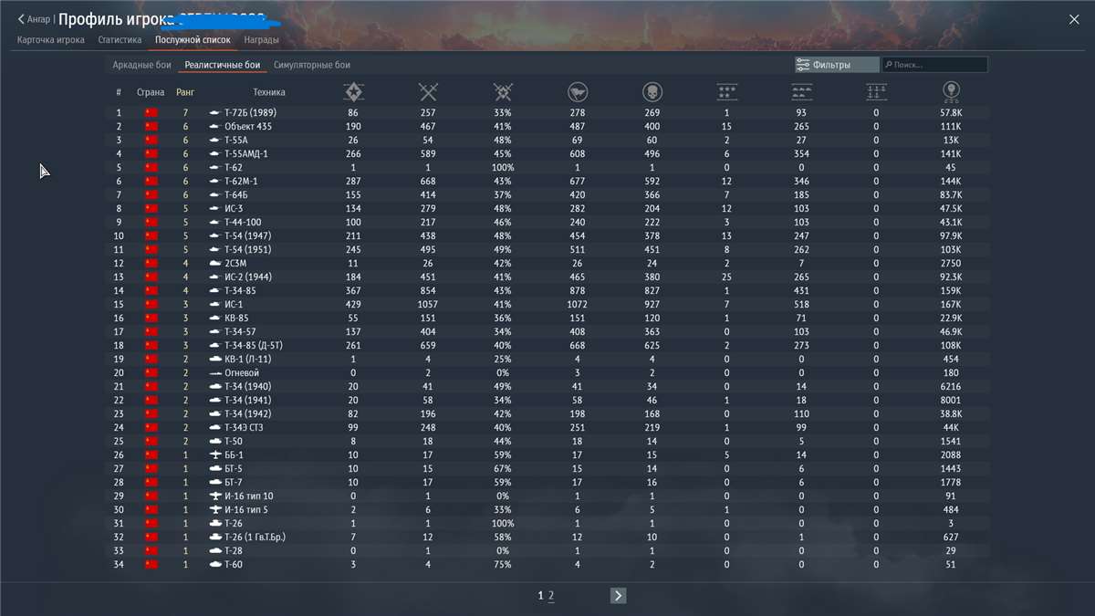 продажа аккаунта к игре War Thunder