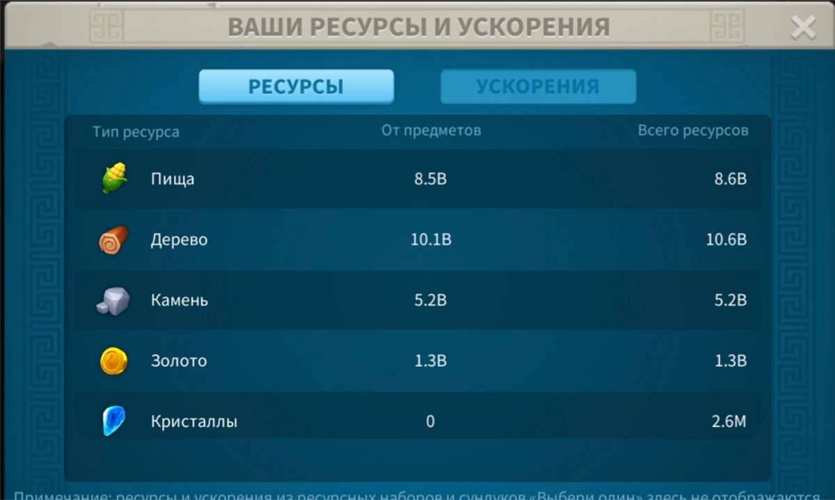 Скриншоты к игре Rise Of Kingdoms продажа аккаунта к игре Rise Of Kingdoms