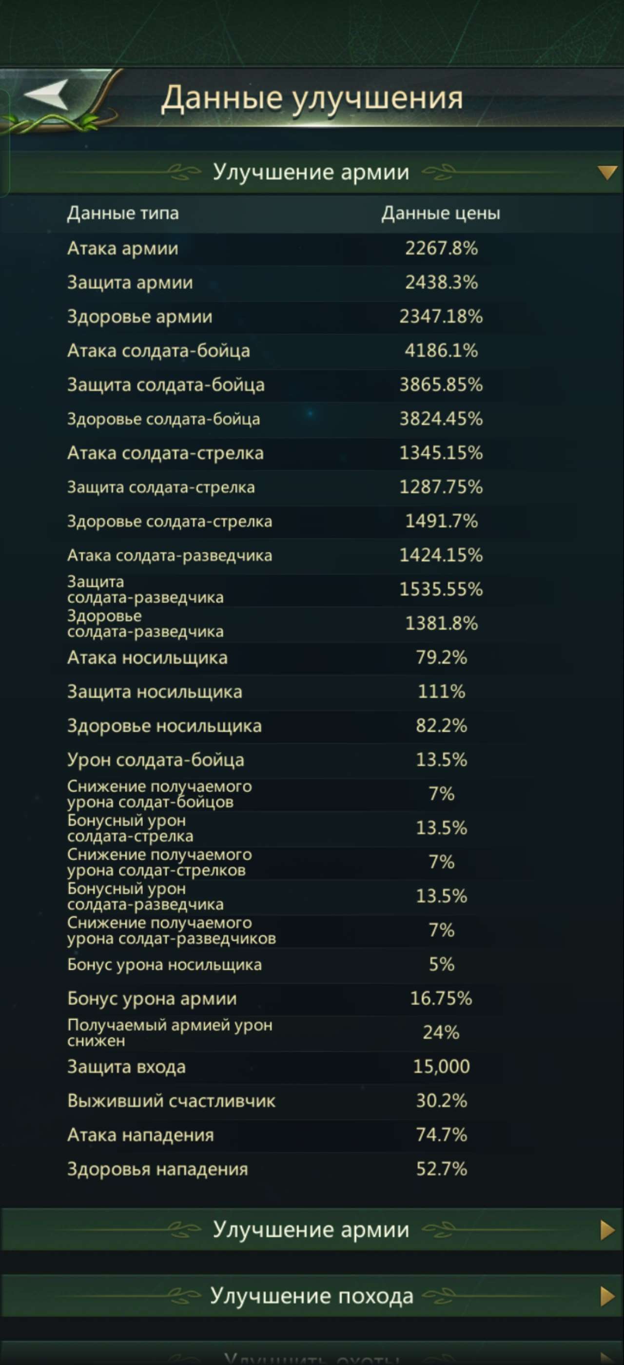 продажа аккаунта к игре Ant Legion