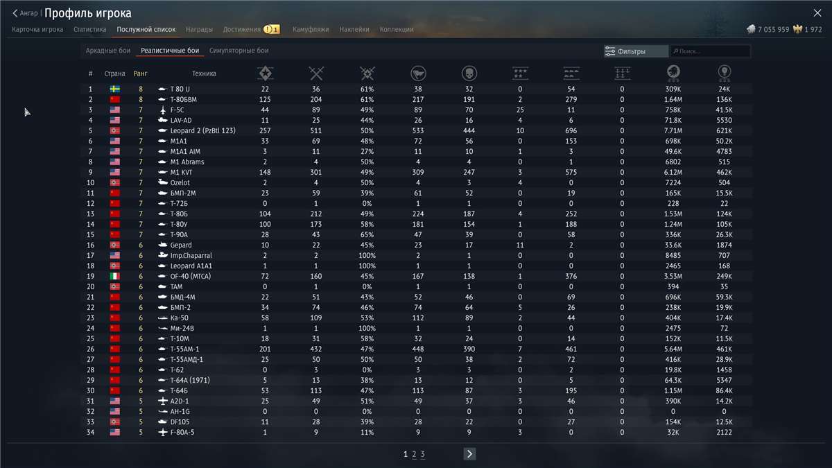 продажа аккаунта к игре War Thunder