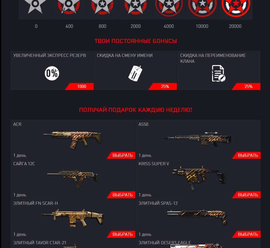 Скриншоты к игре Warface продажа аккаунта к игре Warface