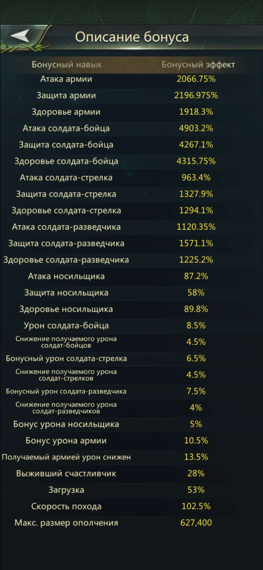 продажа аккаунта к игре Ant Legion