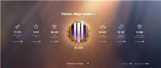 купить аккаунт Мир Танков, WoT(Lesta, WG)