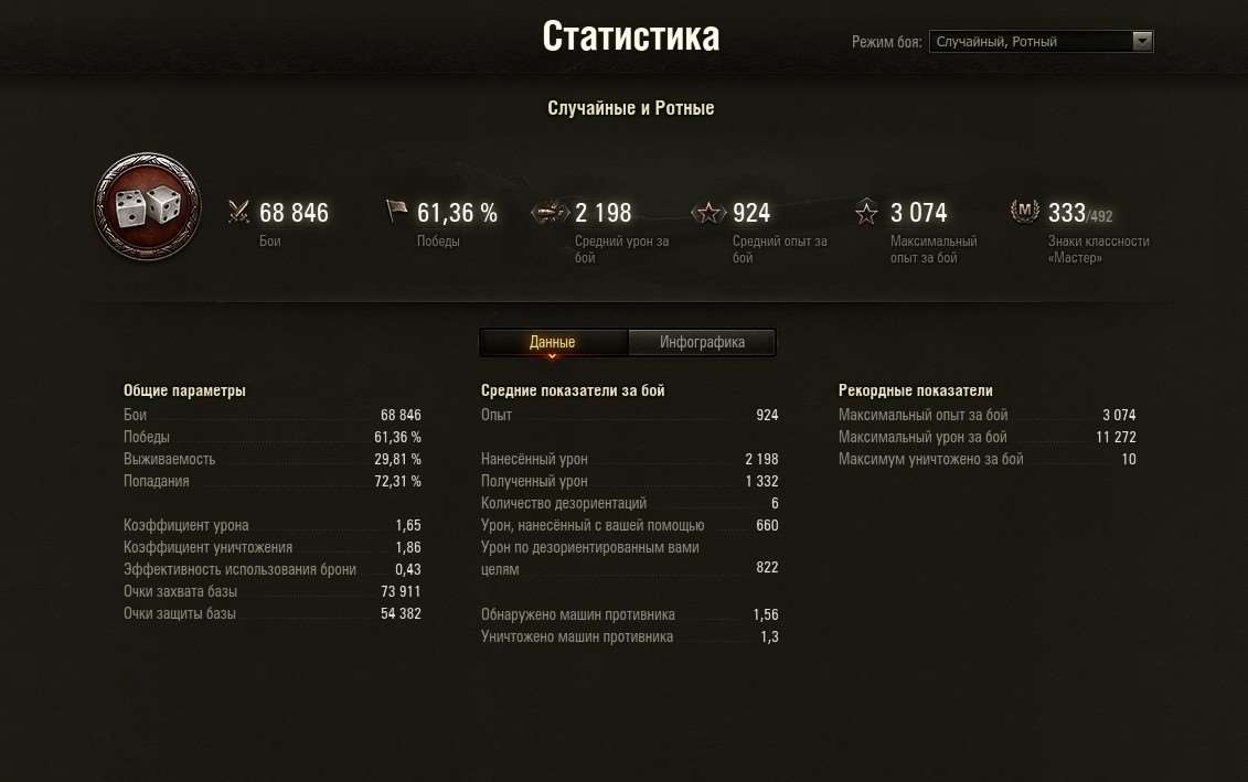 продажа аккаунта к игре Мир Танков, WoT(Lesta, WG)