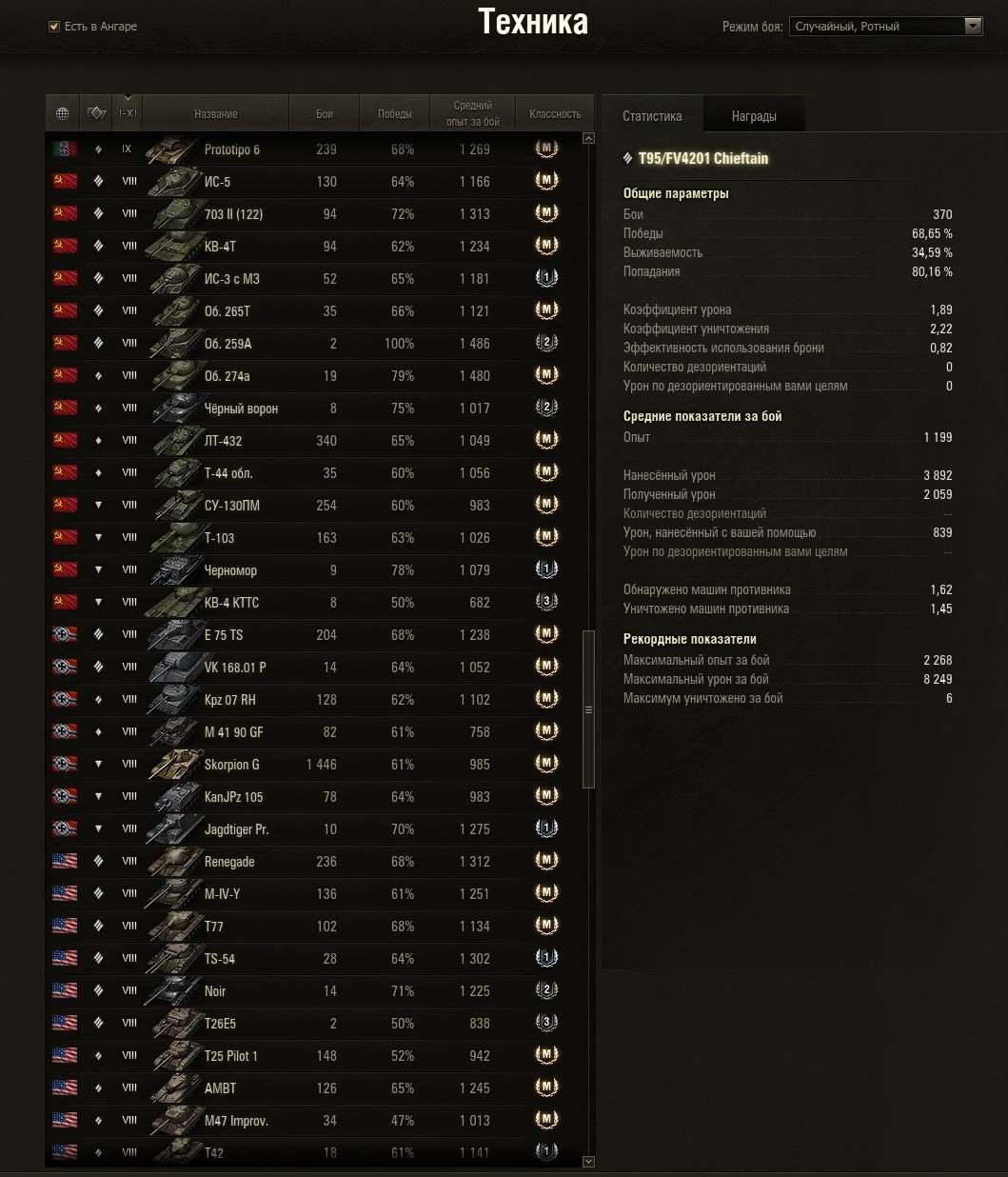 продажа аккаунта к игре Мир Танков, WoT(Lesta, WG)