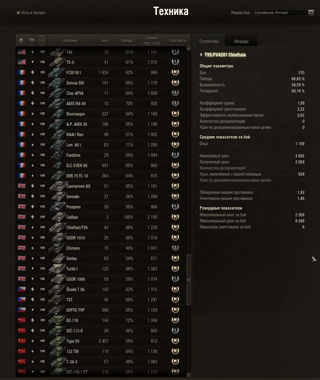 продажа аккаунта к игре Мир Танков, WoT(Lesta, WG)