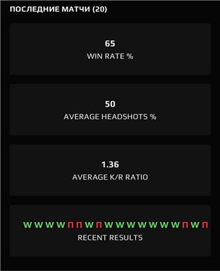 3K ELO FACEIT ACC - продам аккаунт купить аккаунт CS GO & CS2