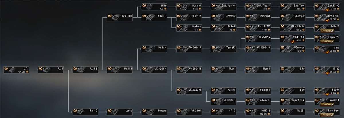 продажа аккаунта к игре Мир Танков, WoT(Lesta, WG)