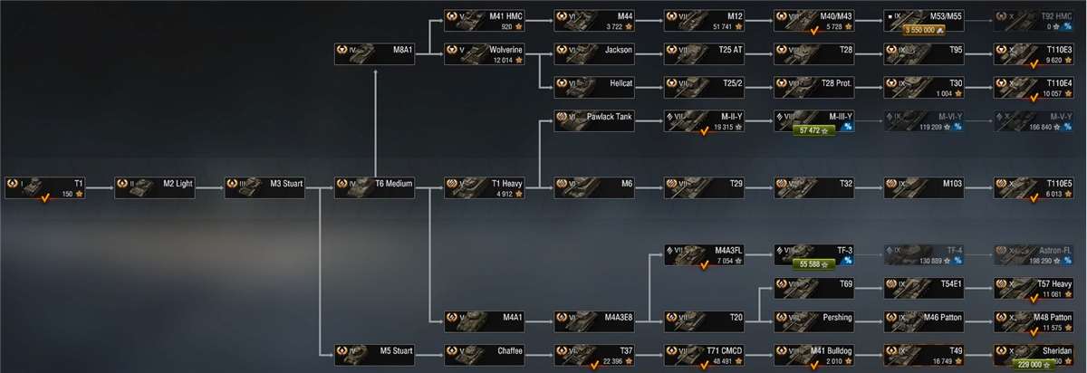 продажа аккаунта к игре Мир Танков, WoT(Lesta, WG)