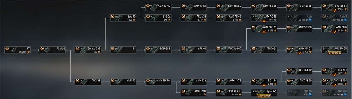 продажа аккаунта к игре Мир Танков, WoT(Lesta, WG)