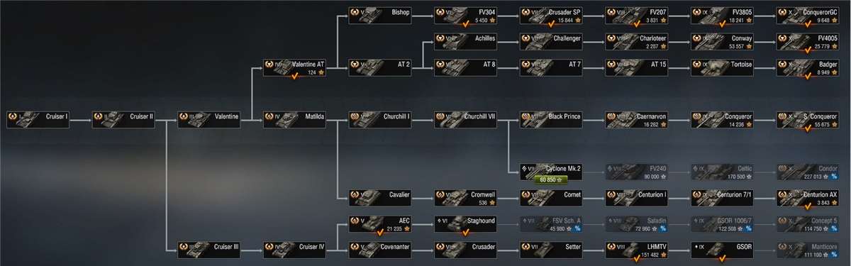 продажа аккаунта к игре Мир Танков, WoT(Lesta, WG)