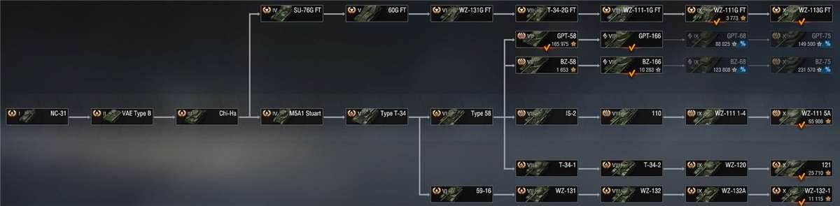 продажа аккаунта к игре Мир Танков, WoT(Lesta, WG)