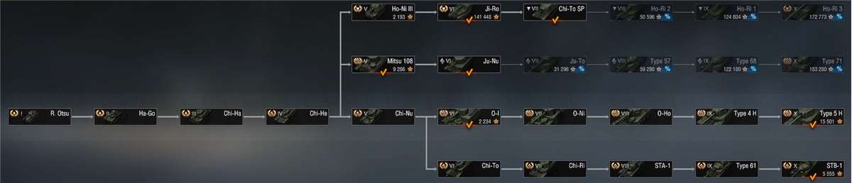 продажа аккаунта к игре Мир Танков, WoT(Lesta, WG)