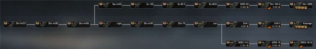 продажа аккаунта к игре Мир Танков, WoT(Lesta, WG)