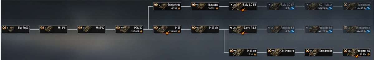 продажа аккаунта к игре Мир Танков, WoT(Lesta, WG)