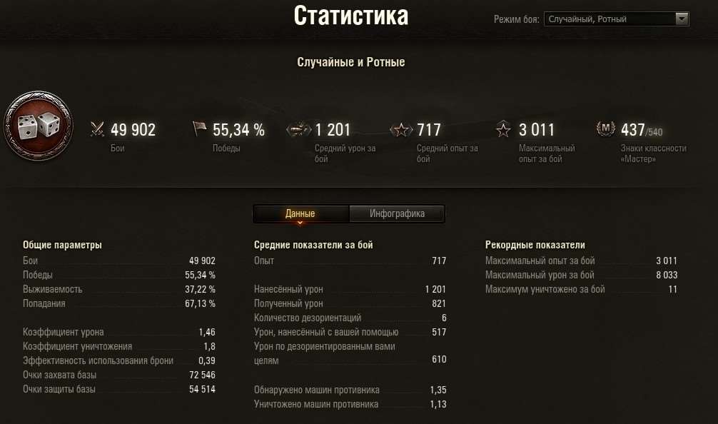 продажа аккаунта к игре Мир Танков, WoT(Lesta, WG)