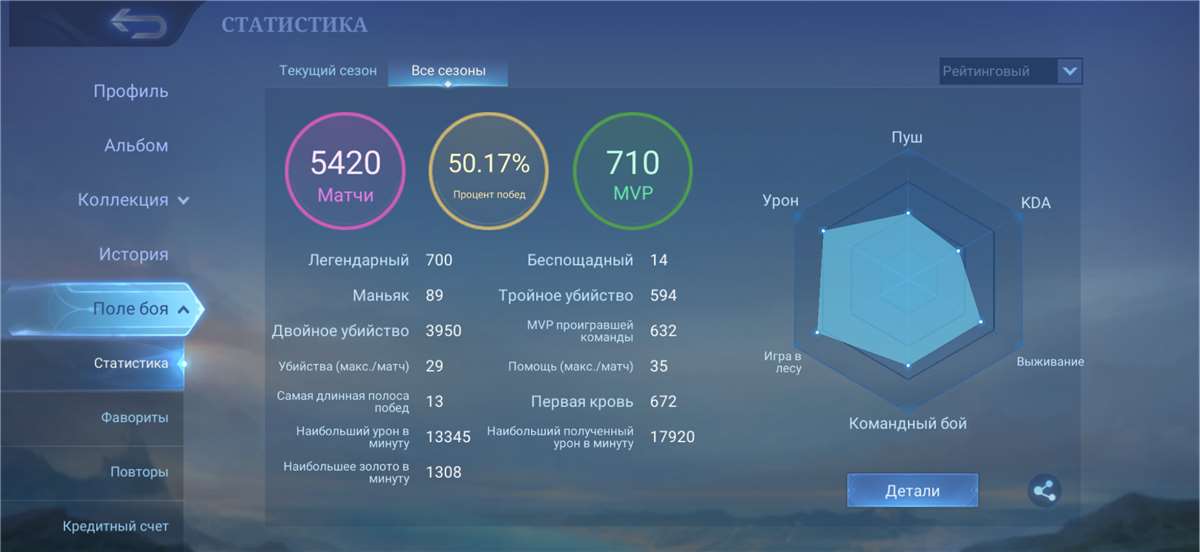 продажа аккаунта к игре Mobile Legends