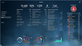 купить аккаунт World of Warships