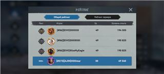 купить аккаунт Viking Rise