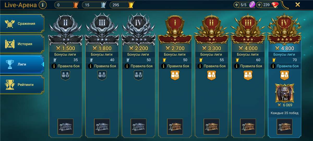 продажа аккаунта к игре Raid Shadow Legends