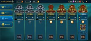 купить аккаунт Raid Shadow Legends