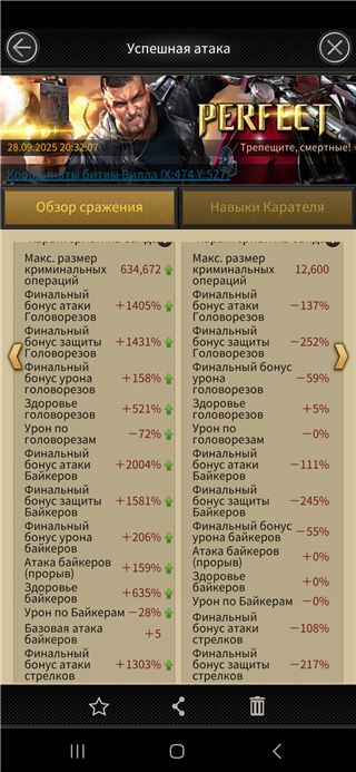 купить аккаунт Mafia sity