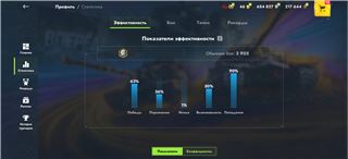 купить аккаунт Tanks Blitz, WoT(Lesta, WG)