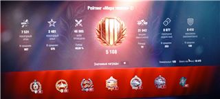 купить аккаунт Мир Танков, WoT(Lesta, WG)