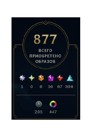 купить аккаунт League of Legends