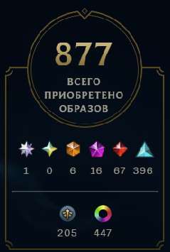 продажа аккаунта к игре League of Legends