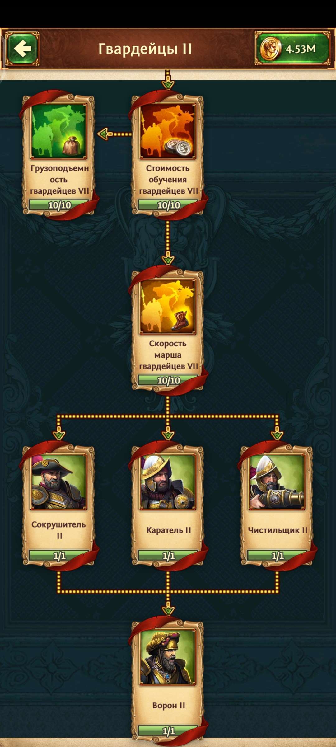 продажа аккаунта к игре Total Battle