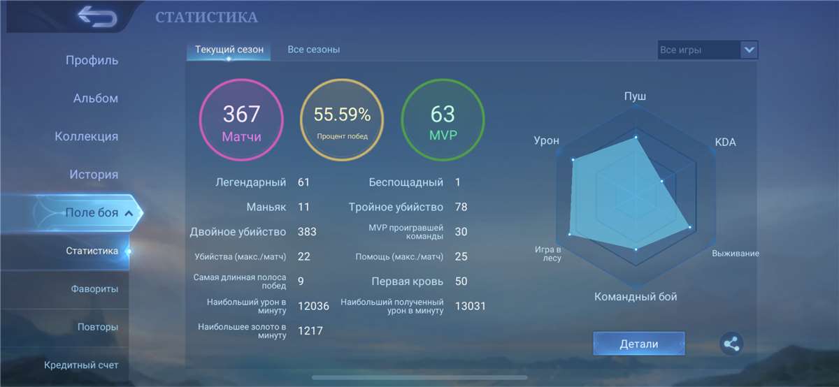 продажа аккаунта к игре Mobile Legends