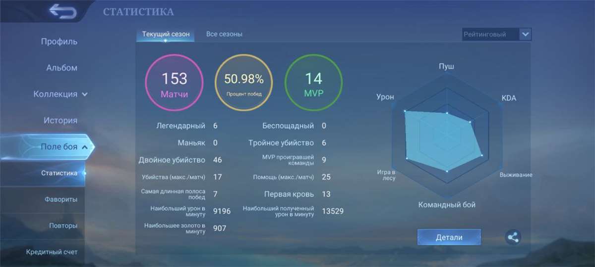 продажа аккаунта к игре Mobile Legends