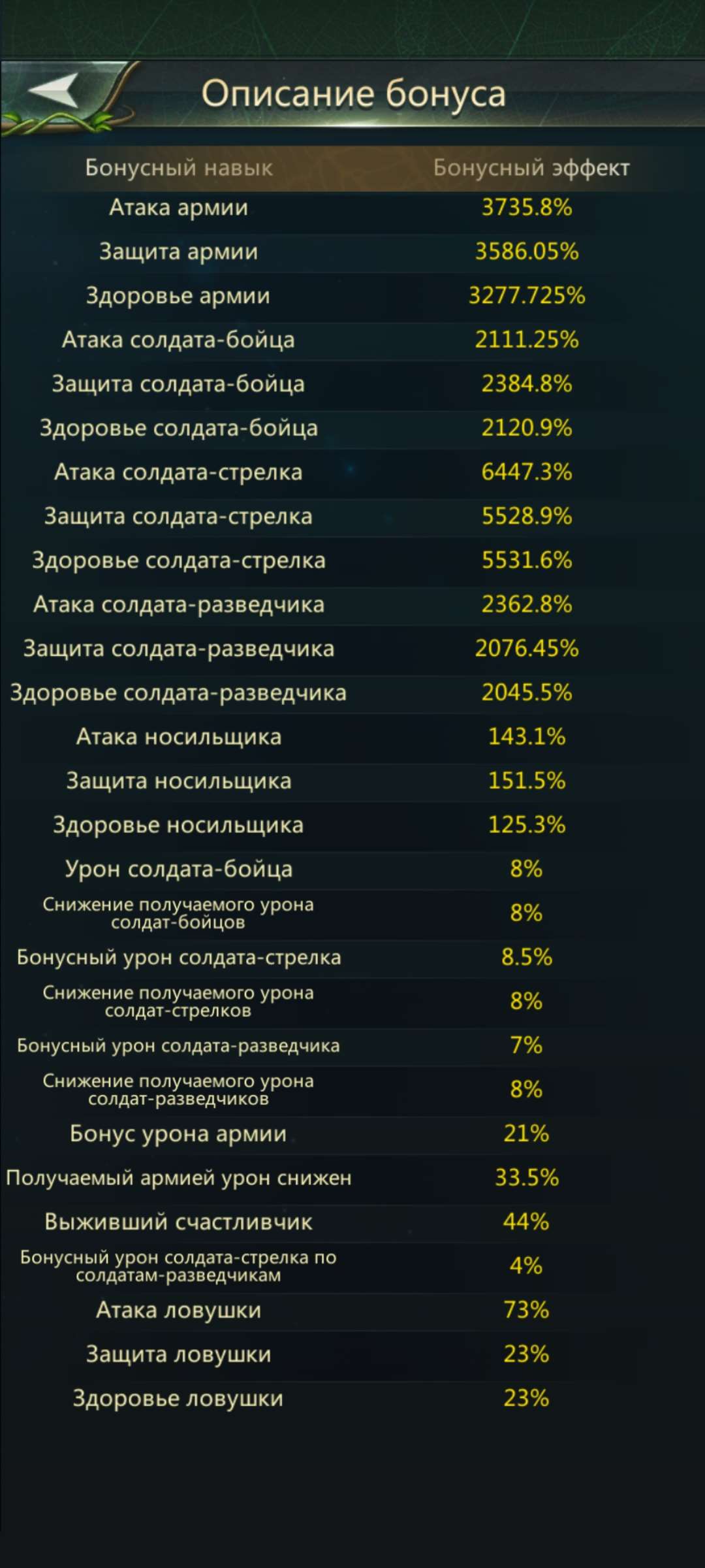 продажа аккаунта к игре Ant Legion