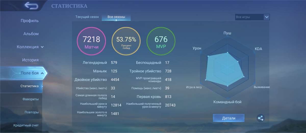 продажа аккаунта к игре Mobile Legends