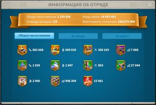 15VIP 73М мощи 1,5М Т5 2фермы 2,5золотыхМарша - продам аккаунт купить аккаунт Rise Of Kingdoms